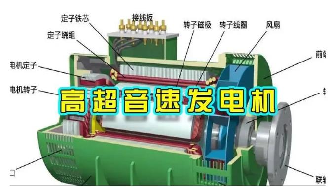 永川颠覆你对发电方式的认知！中国革命性发电机公开揭秘 